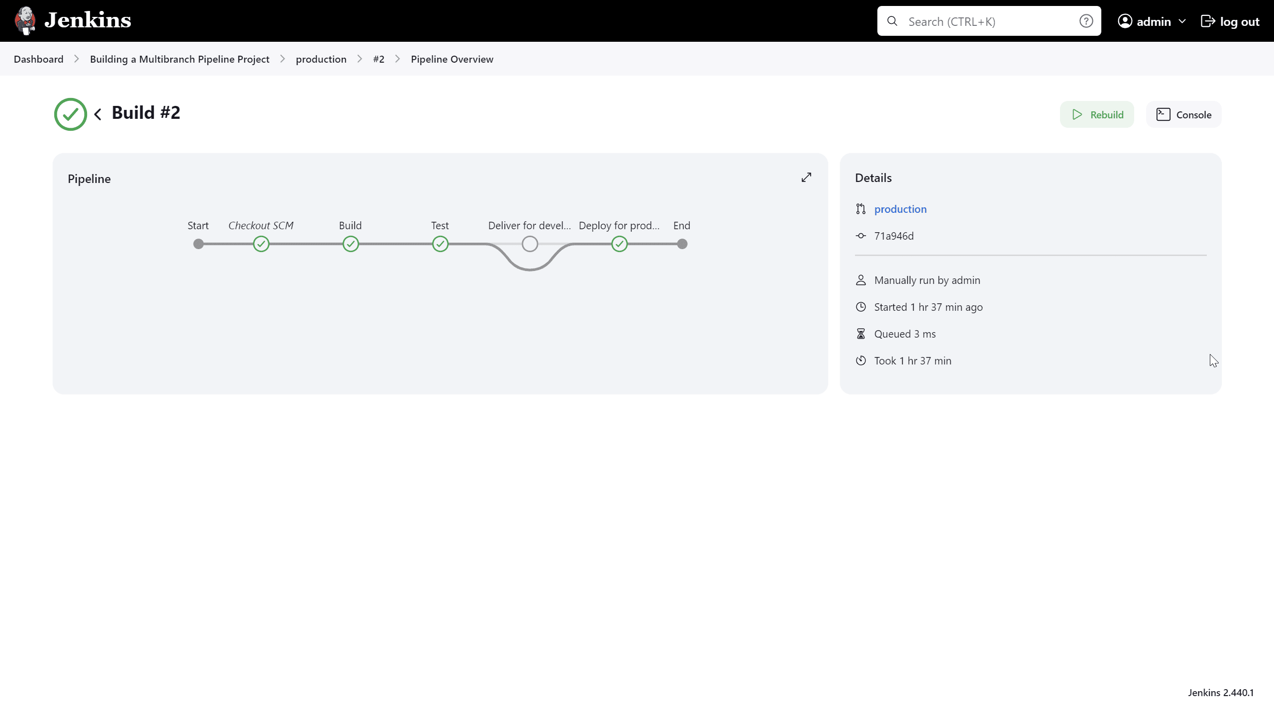 Complete Pipeline runs successfully on the 'production' branch